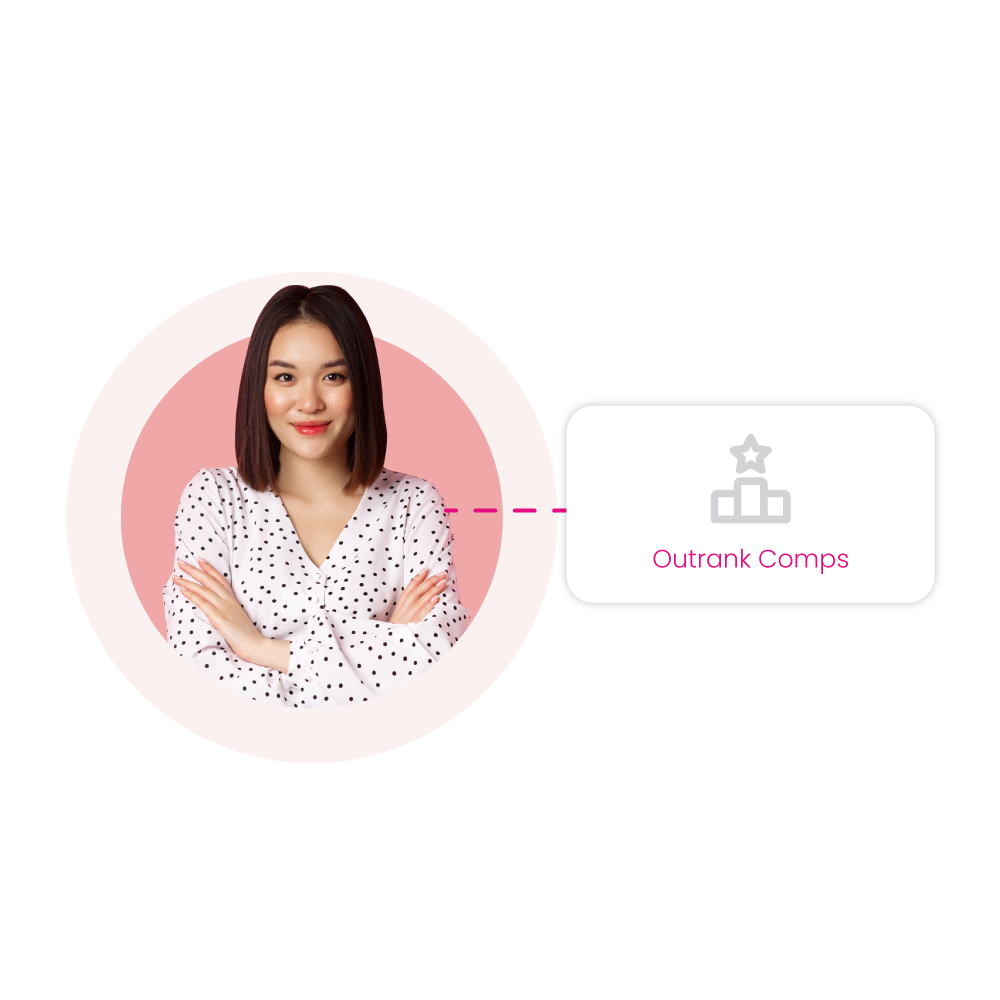 Reputation Management