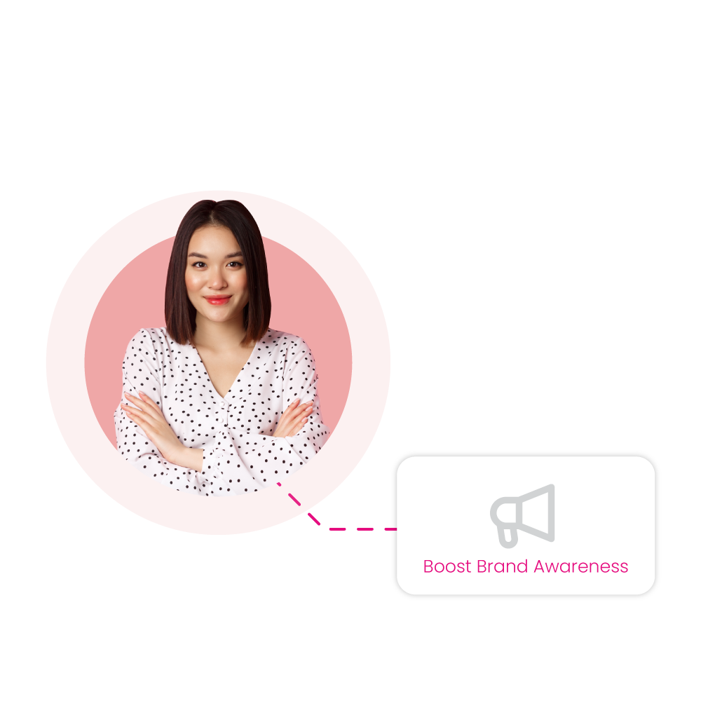 Reputation Management