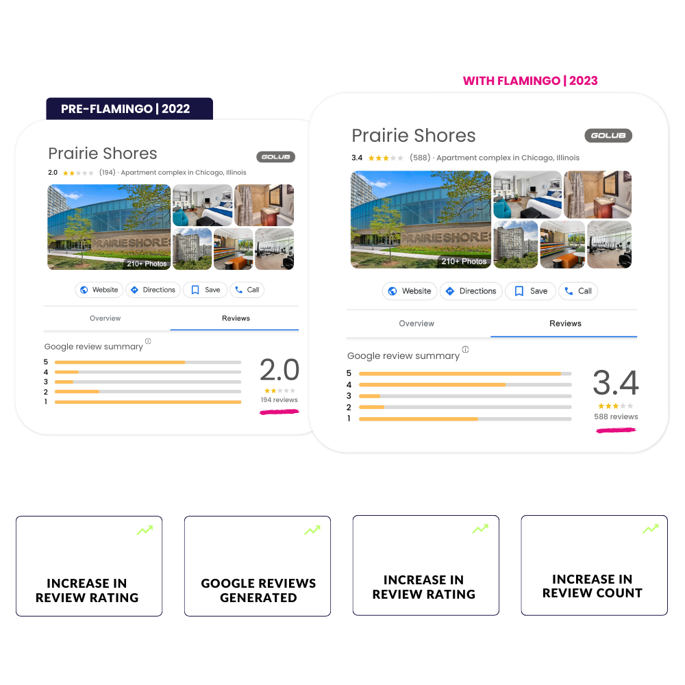 Hero Images Review Gen (6)