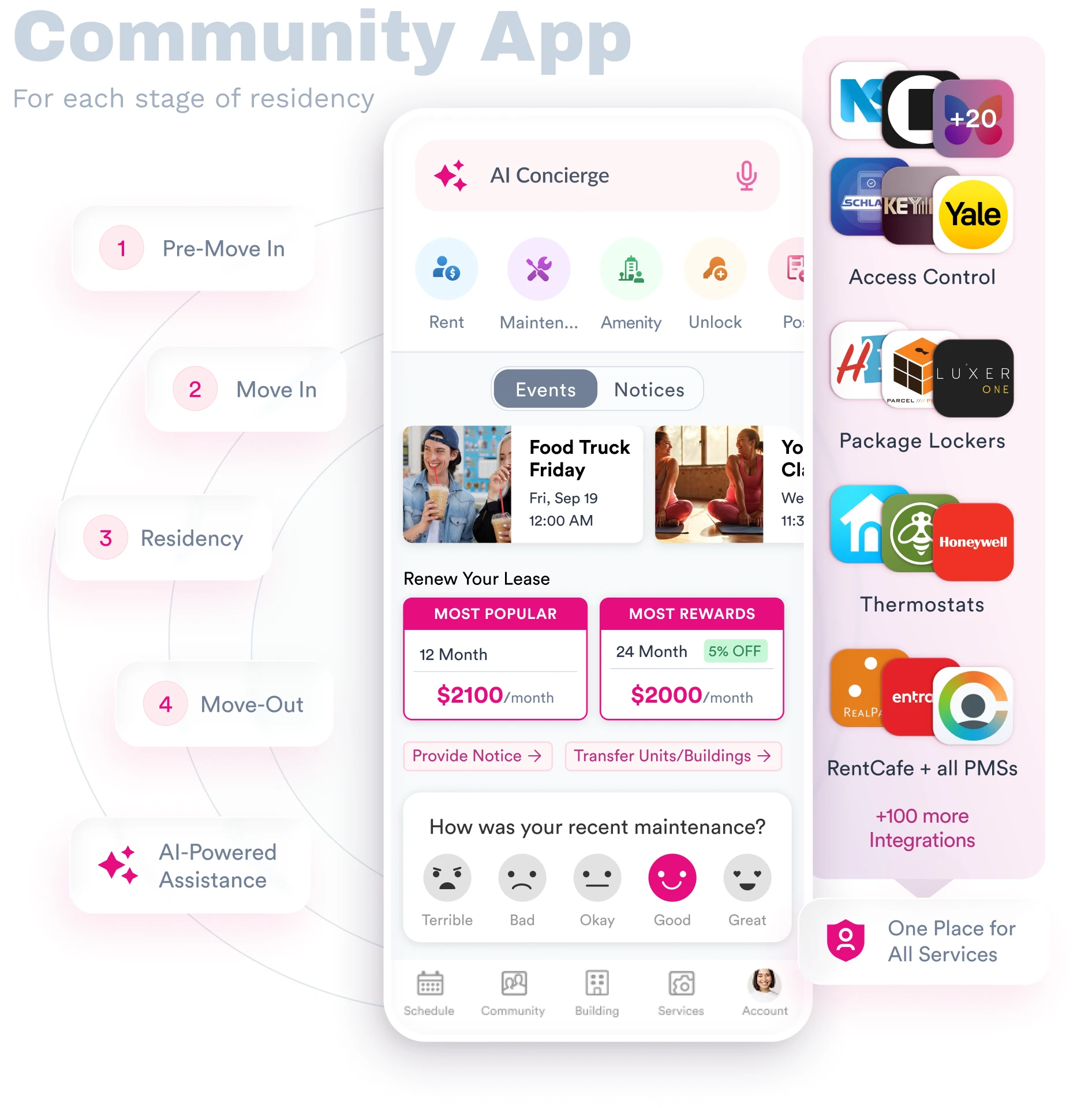 to Engage Residents 24/7